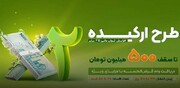 جزئیات کامل وام ارکیده ۲ بانک قرض‌الحسنه مهر ایران