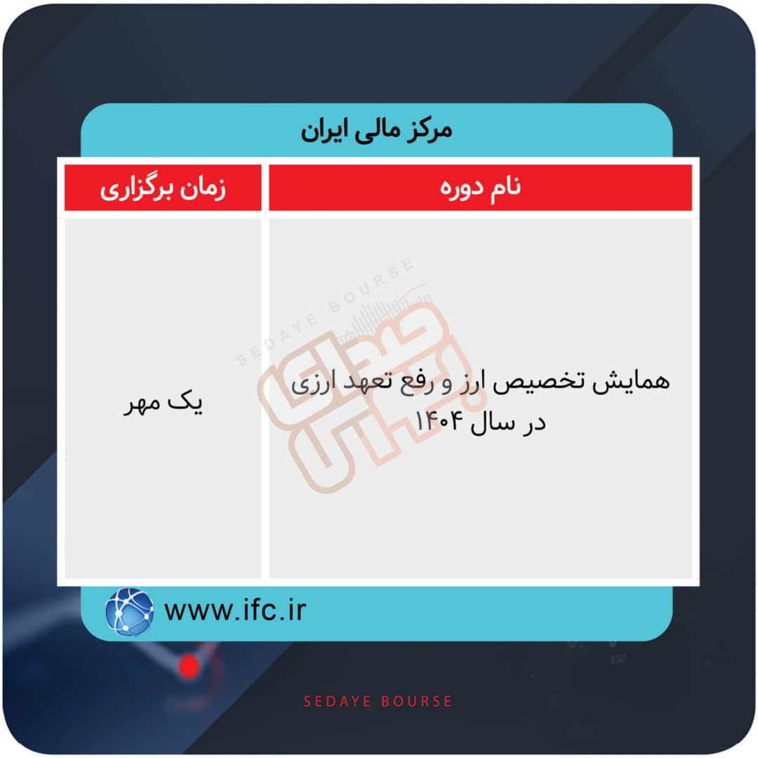 برگزاری دوره های آموزشی در بورس