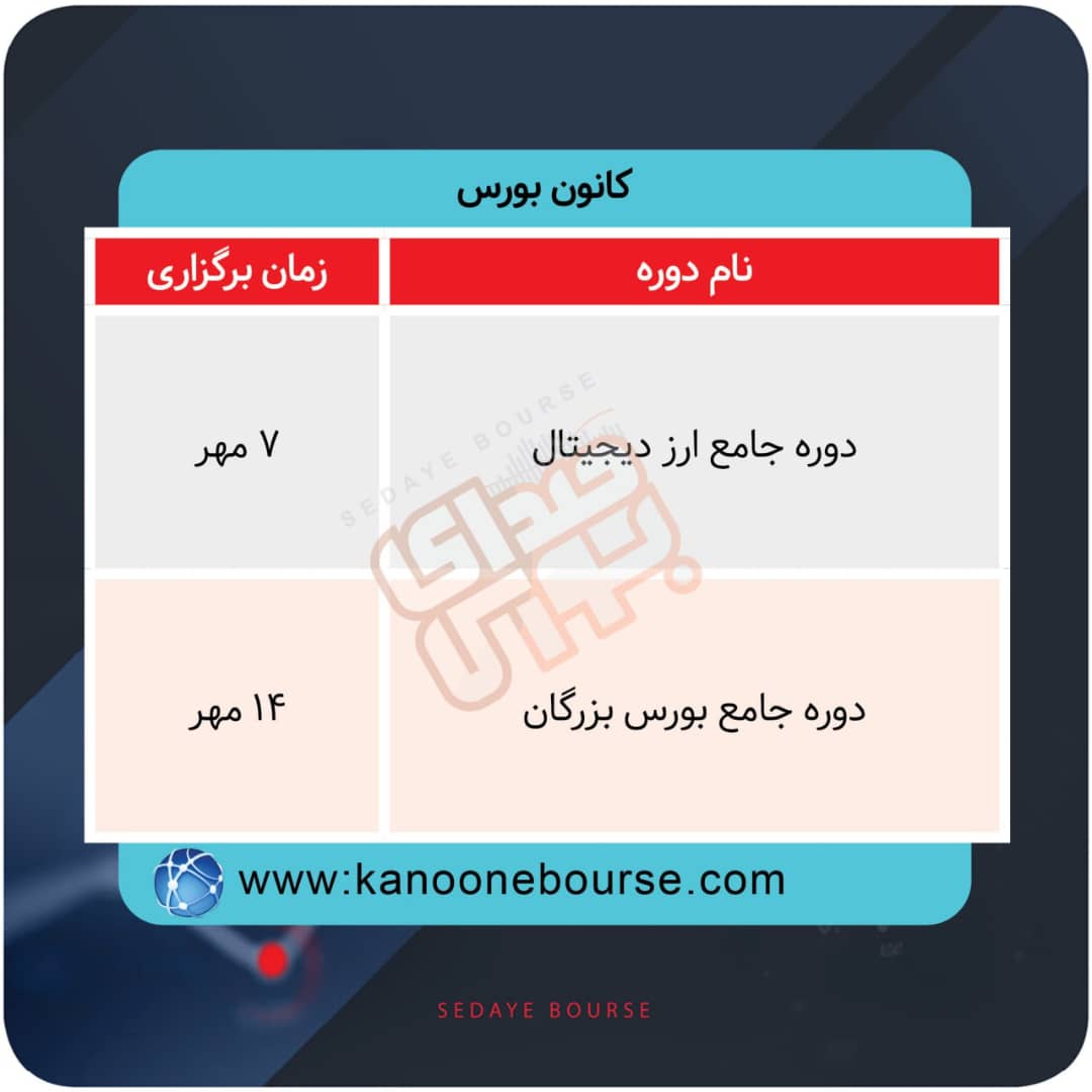 برگزاری دوره های آموزشی در بورس