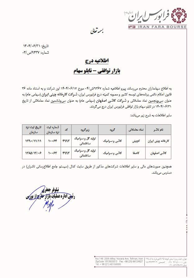 درج نمادهای کچینی و کاصفا در بازار توافقی فرابورس