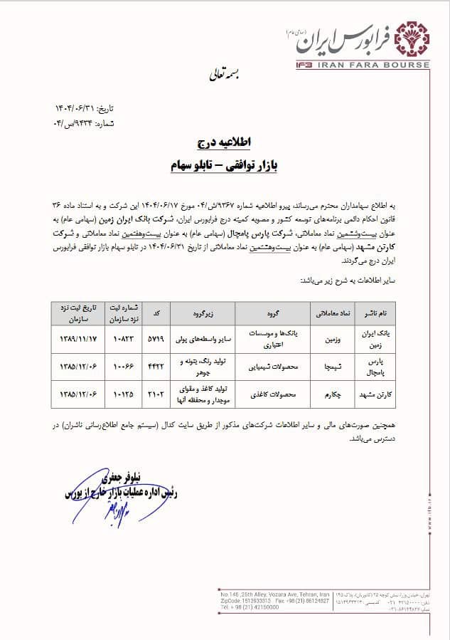 درج نمادهای وزمین، شپمچا و چکارم در فرابورس