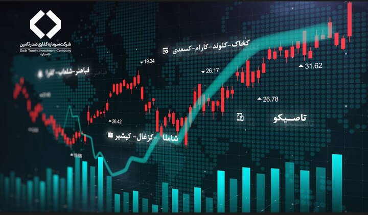 پیشنهاد افزایش سرمایه ۸۸ درصدی تاصیکو ارائه شد