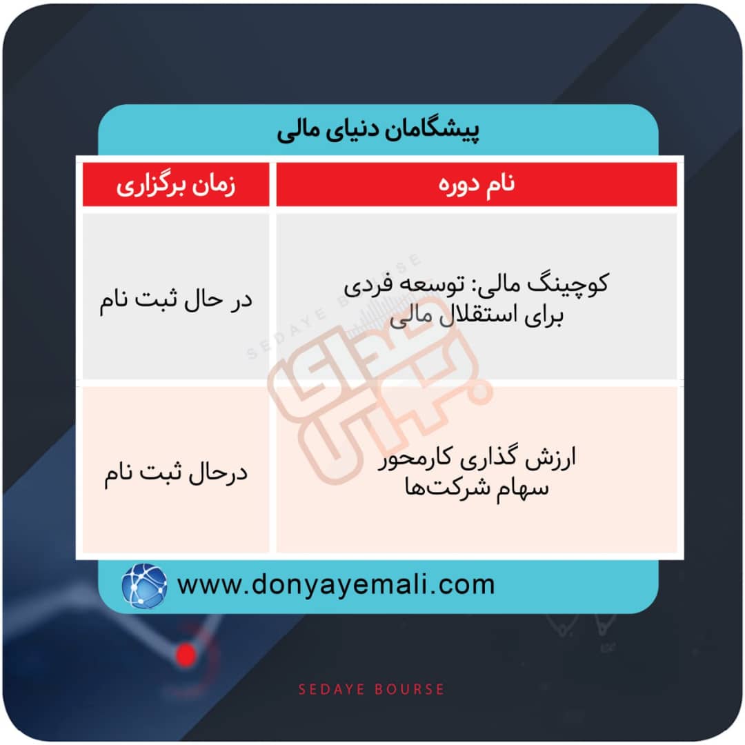 برگزاری دوره های آموزشی در بورس