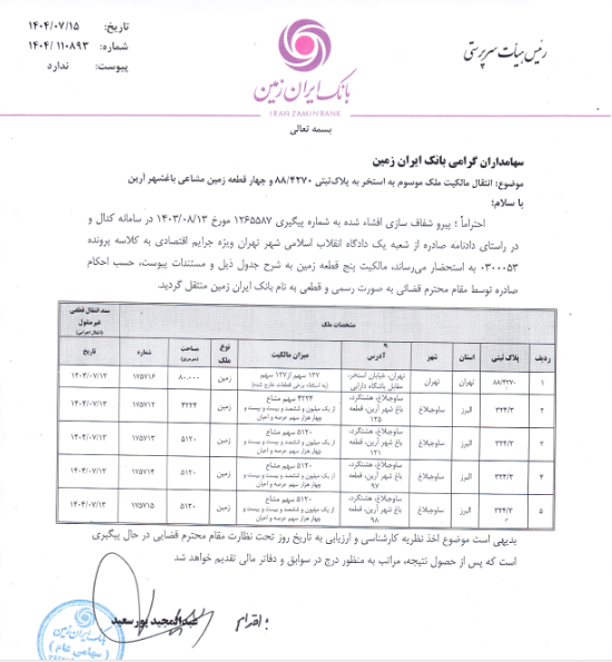 انتقال مالکیت ۵ قطعه زمین به نام وزمین