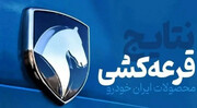 نحوه دریافت نتایج قرعه کشی ایران خودرو