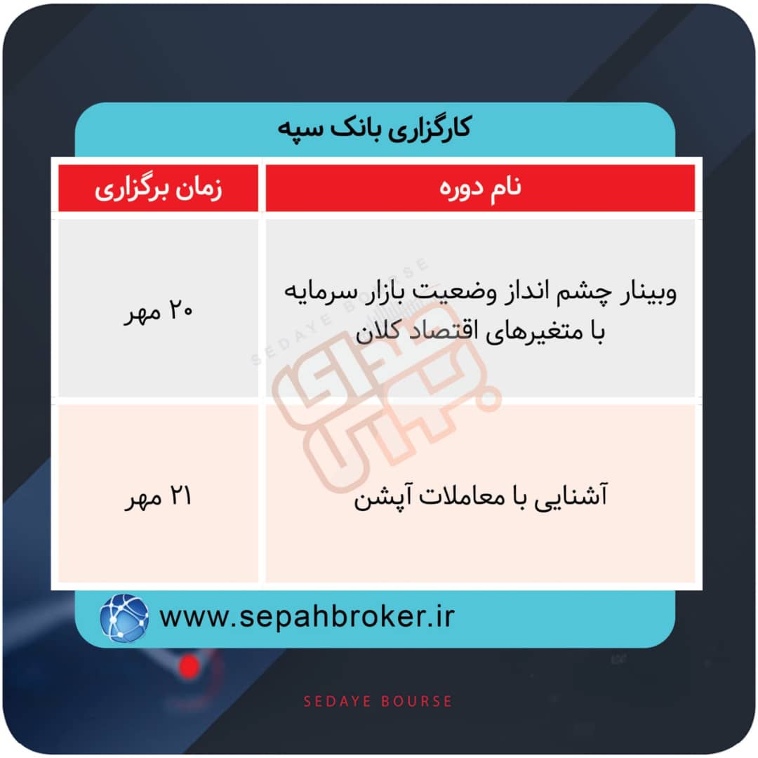 برگزاری دوره های آموزشی در بورس