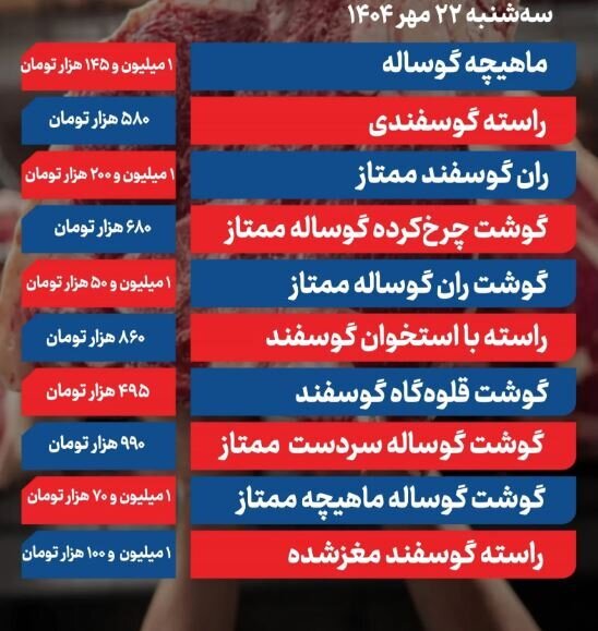 قیمت گوشت قرمز