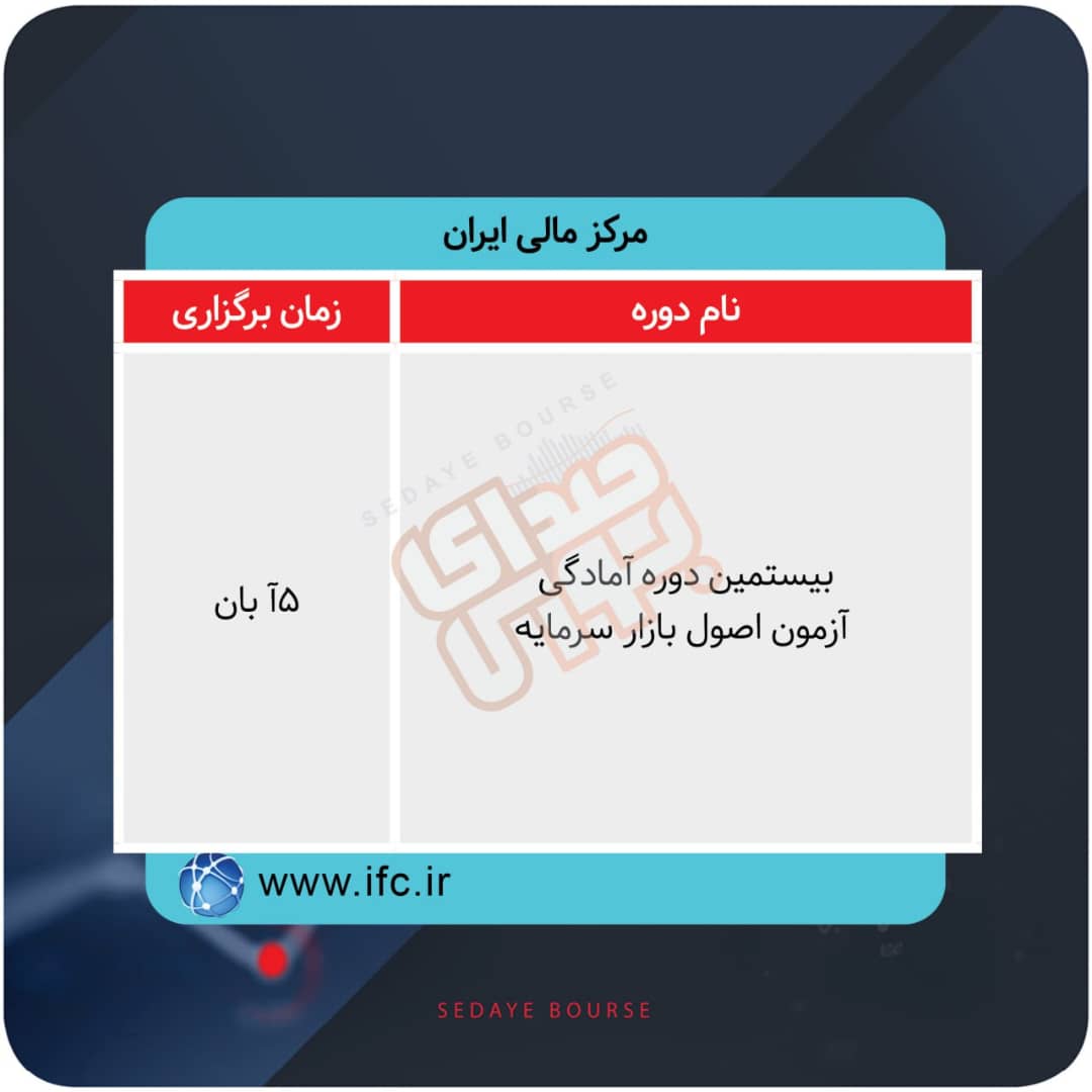 برگزاری دوره های آموزشی در بورس