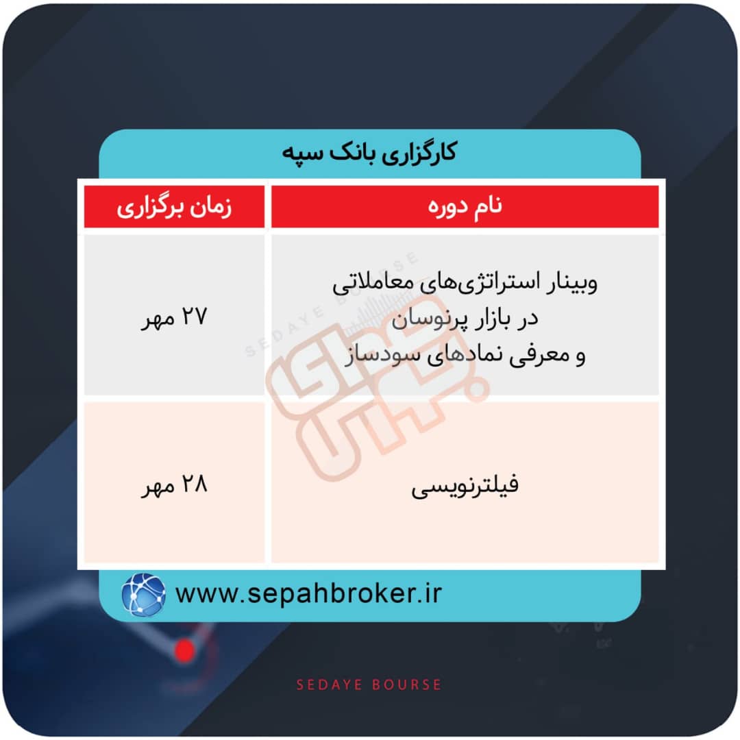 برگزاری دوره های آموزشی در بورس