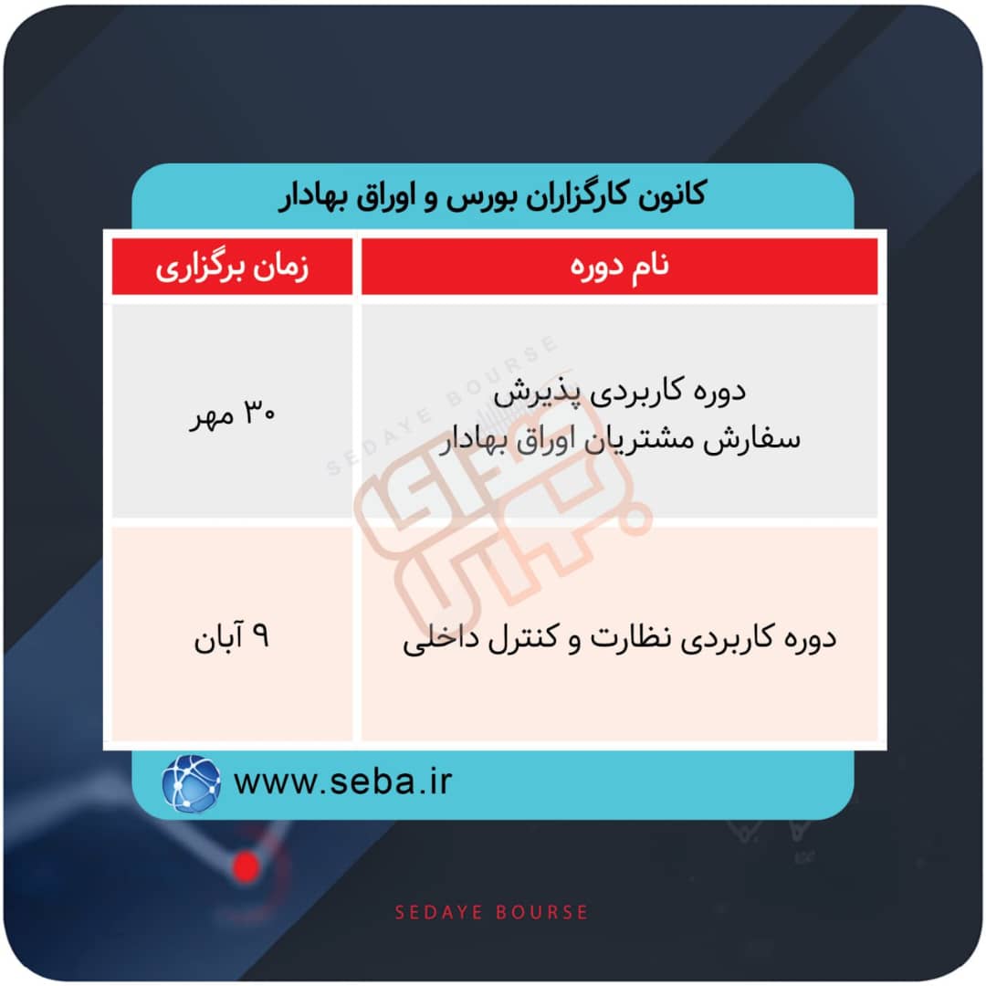 برگزاری دوره های آموزشی در بورس