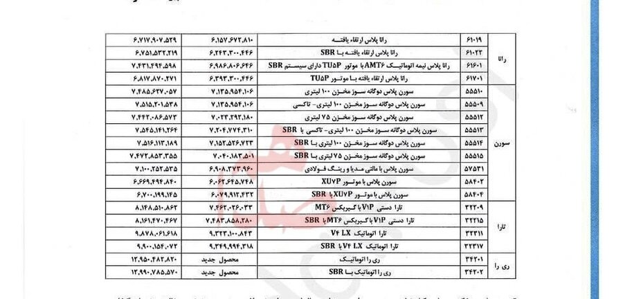 ایران خودرو