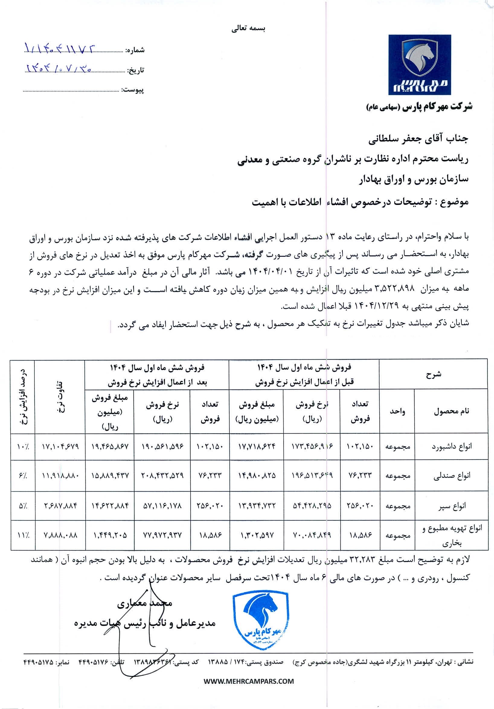 افزایش نرخ محصولات خمهر با مجوز ساپکو
