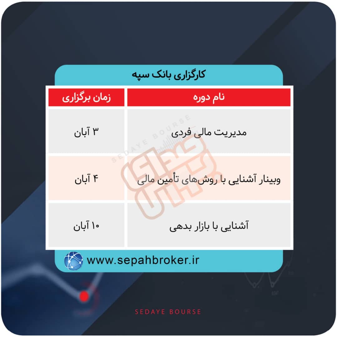 برگزاری دوره های آموزشی در بورس