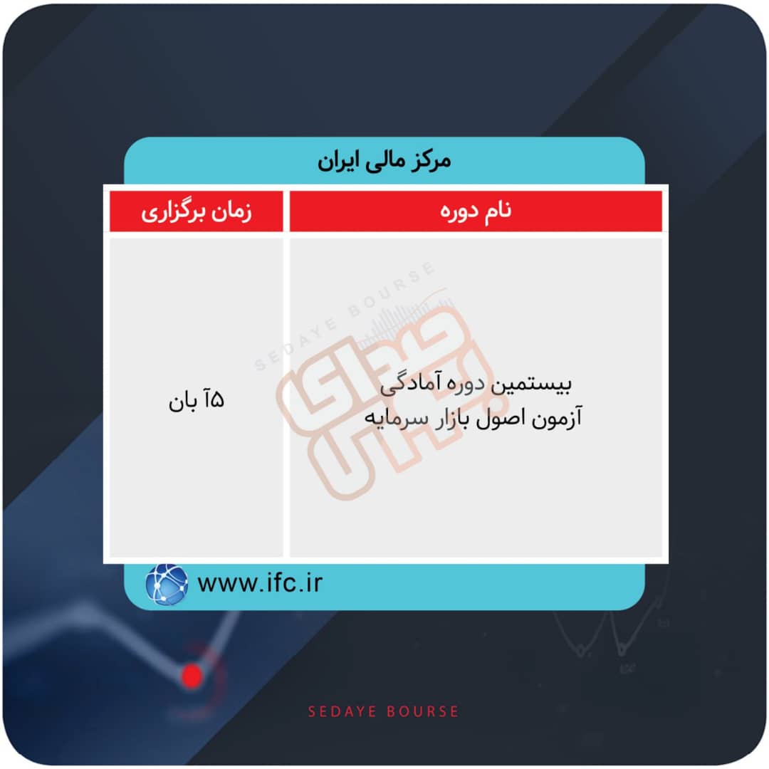 برگزاری دوره های آموزشی در بورس