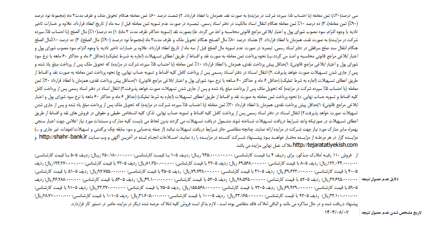 مزایده فروش املاک مازاد وشهر بدون نتیجه پایان یافت