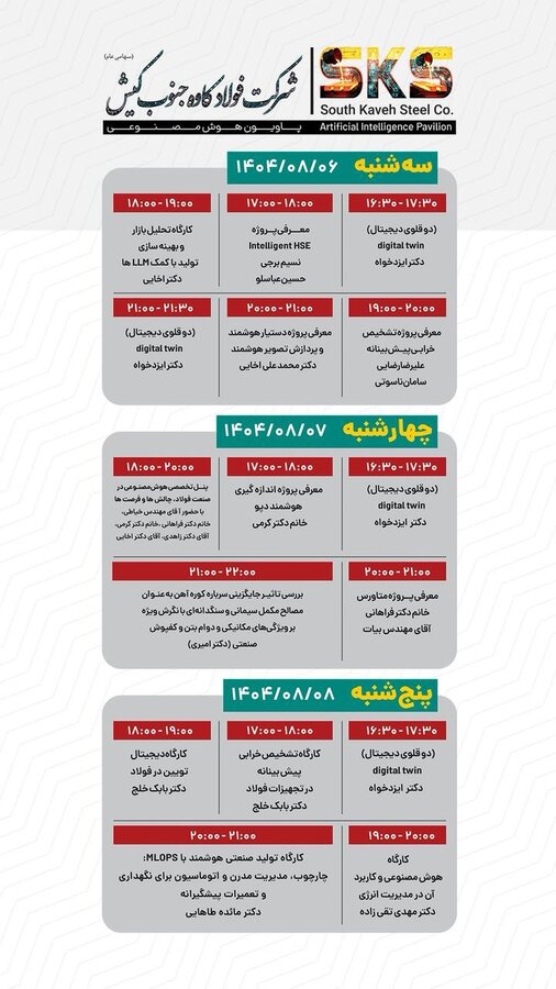 مدیر عامل SKS؛هوشمند سازی مسیر جدید فولاد سبز ایران