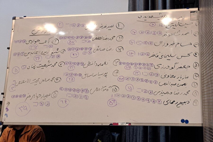 انتخابات هیات مدیره انجمن منتقدان و نویسندگان سینمایی ایران برگزار شد