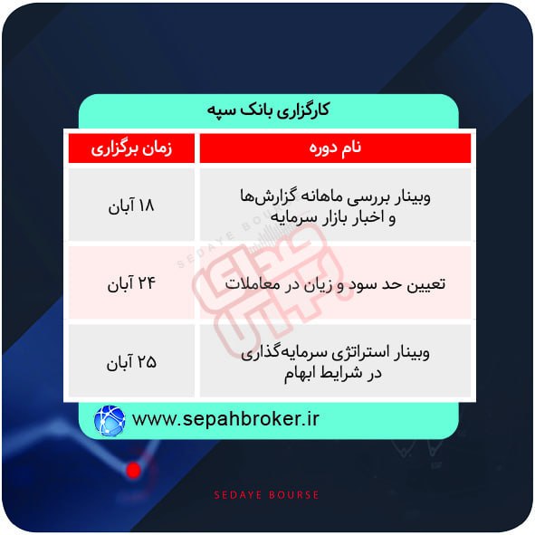 برگزاری دوره های آموزشی در بورس