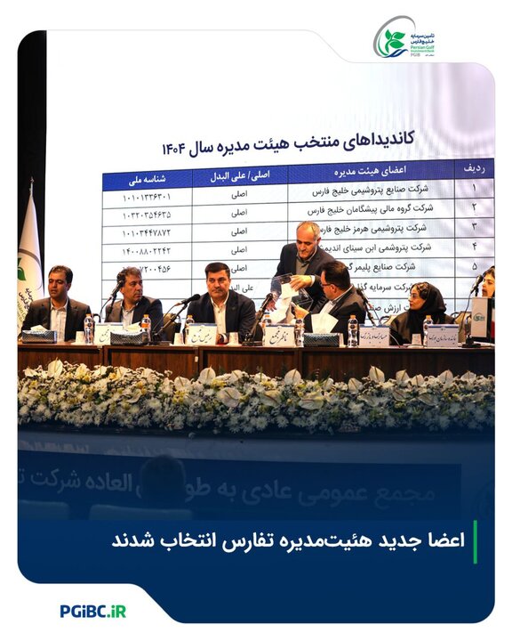 اعضا جدید هیئت‌مدیره "تفارس" انتخاب شدند