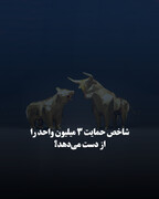 شاخص حمایت ۳ میلیون واحد را از دست می‌دهد؟