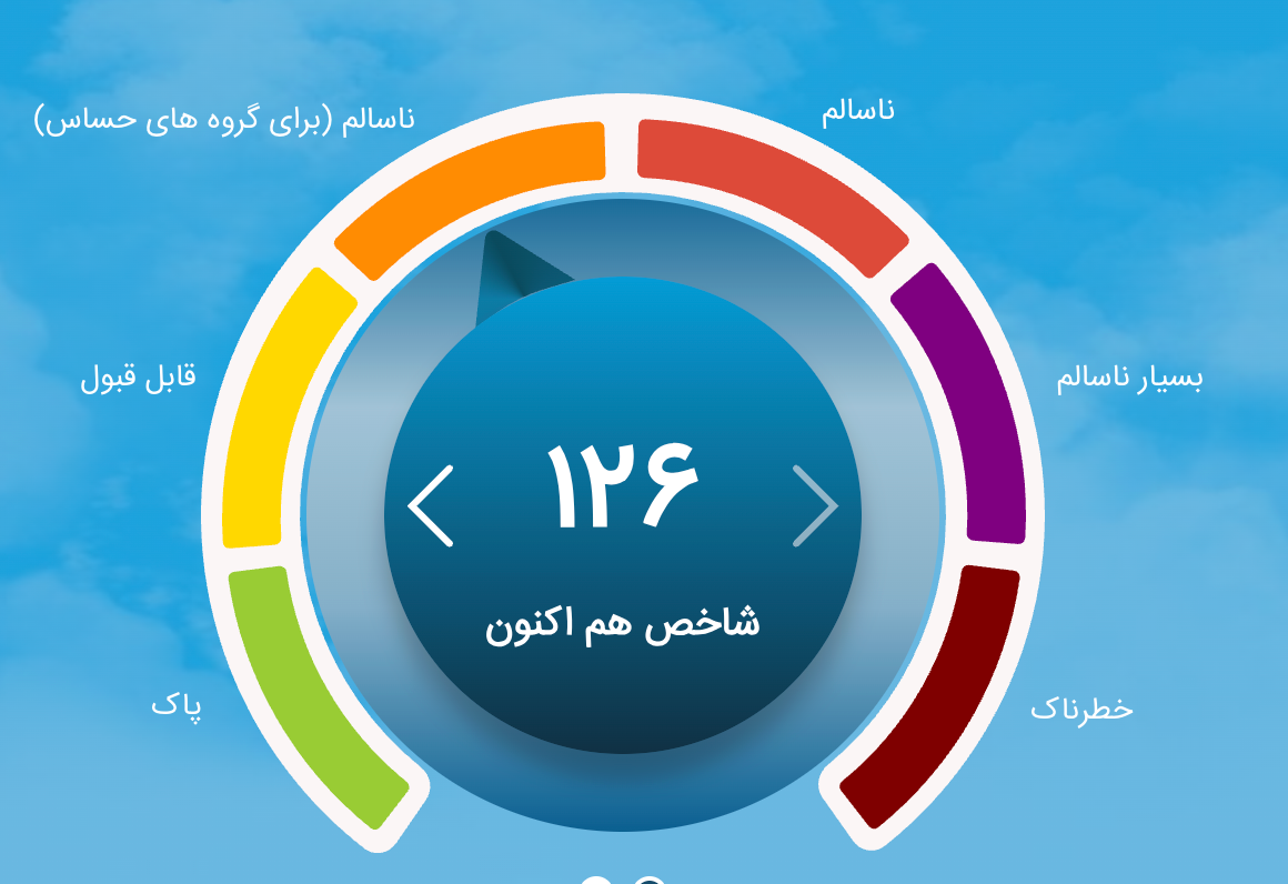 شاخص آلودگی هوای تهران امروز دوشنبه ۱۹ آبان