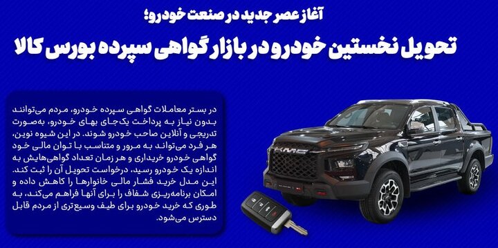 آغاز تحویل خودرو با مکانیسم گواهی سپرده در بورس کالا