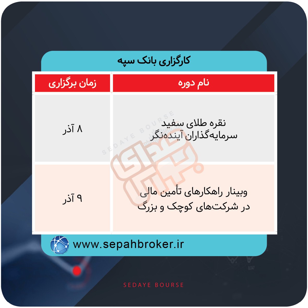 برگزاری دورههای آموزشی بازار سرمایه در هفتههای آینده