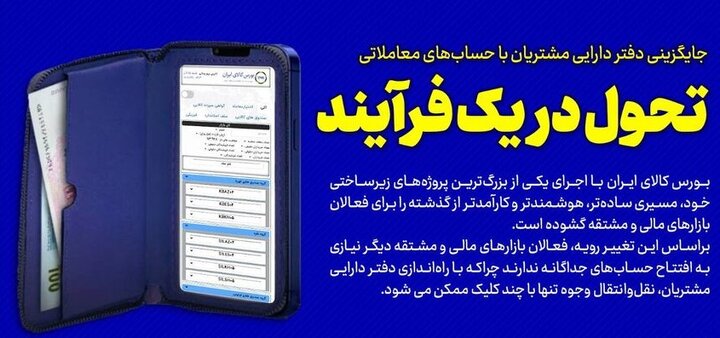 تجربهای نو برای فعالان بازارهای مالی و مشتقه تجربهای نو برای فعالان بازارهای مالی و مشتقه