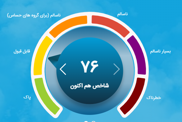 شاخص آلودگی هوا تهران سه‌شنبه ۱۸ آذر