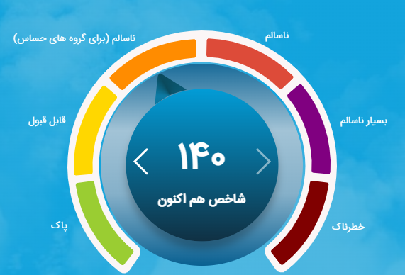 شاخص آلودگی هوا تهران چهارشنبه ۱۹ آذر