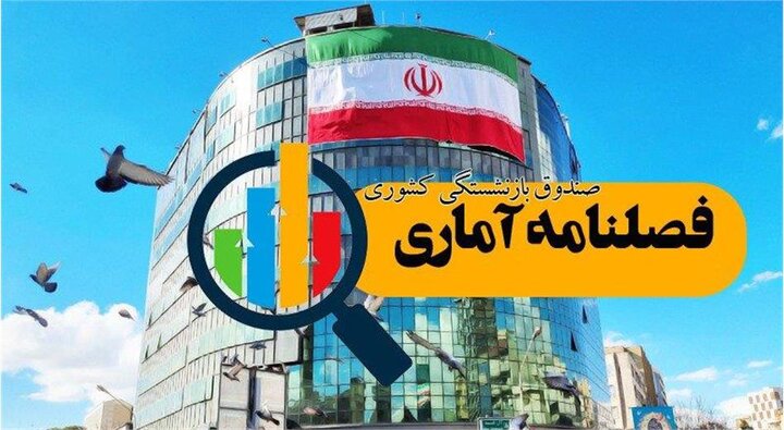 رشد ۲.۶ درصدی تعداد حقوق‌بگیران