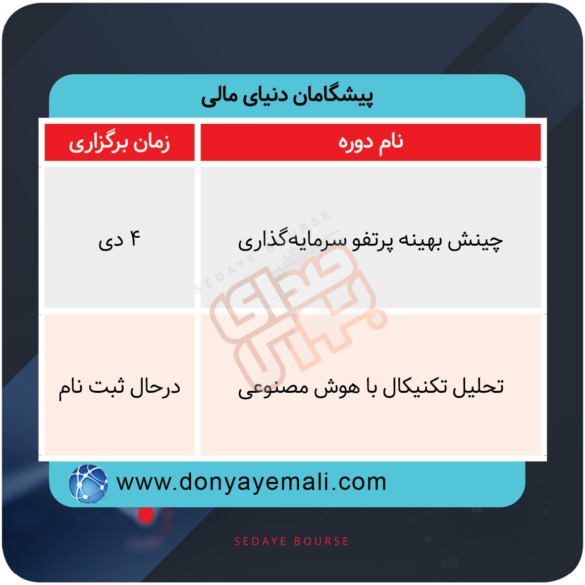 برگزاری دوره‌های آموزشی بورس