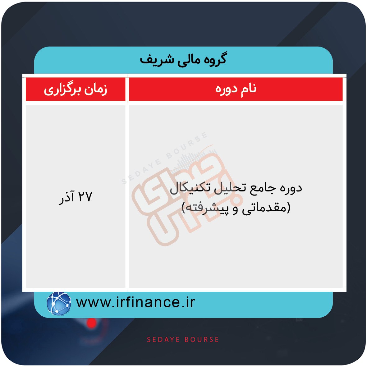 برگزاری دورههای آموزشی بورس