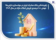 جهش ۱۰۰ درصدی فروش املاک مازاد در سال ۱۴۰۴