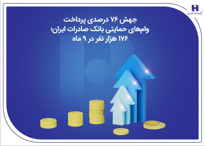جهش ۷۶ درصدی پرداخت وام‌های حمایتی بانک صادرات ایران