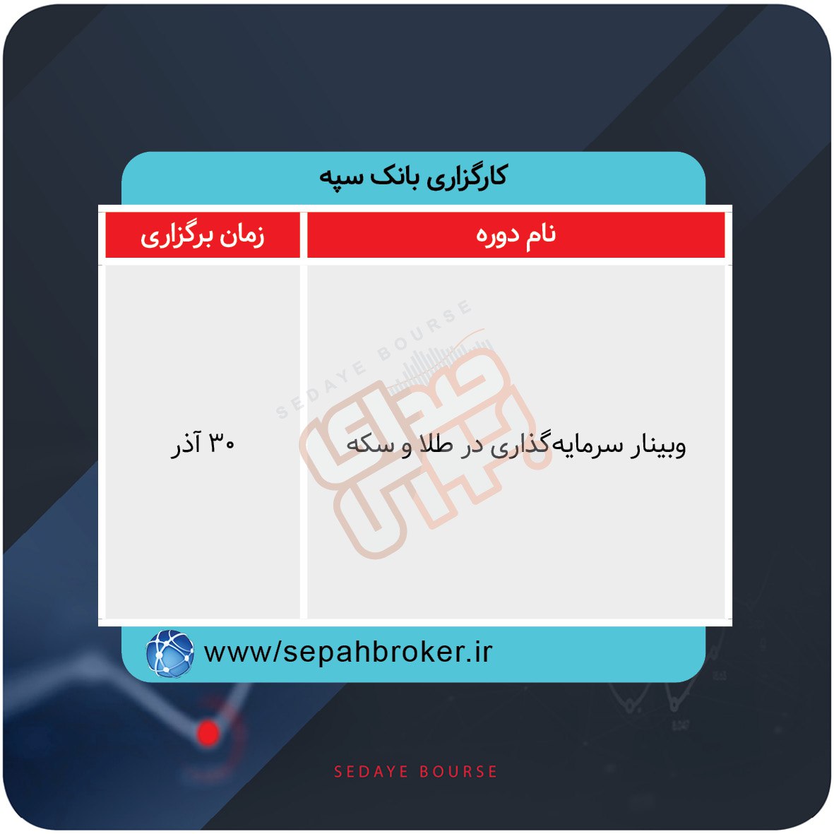 برگزاری دورههای آموزشی بورس