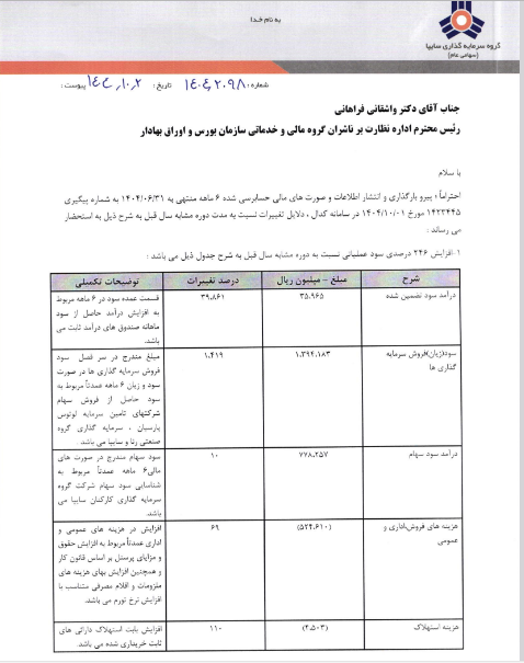 وساپا دلایل تغییرات سود عملیاتی را تشریح کرد
