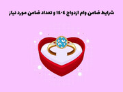 شرایط جدید ضامن برای وام ازدواج