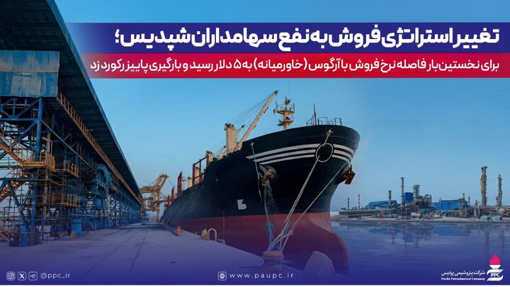 تغییر استراتژی فروش به نفع سهامداران شپدیس