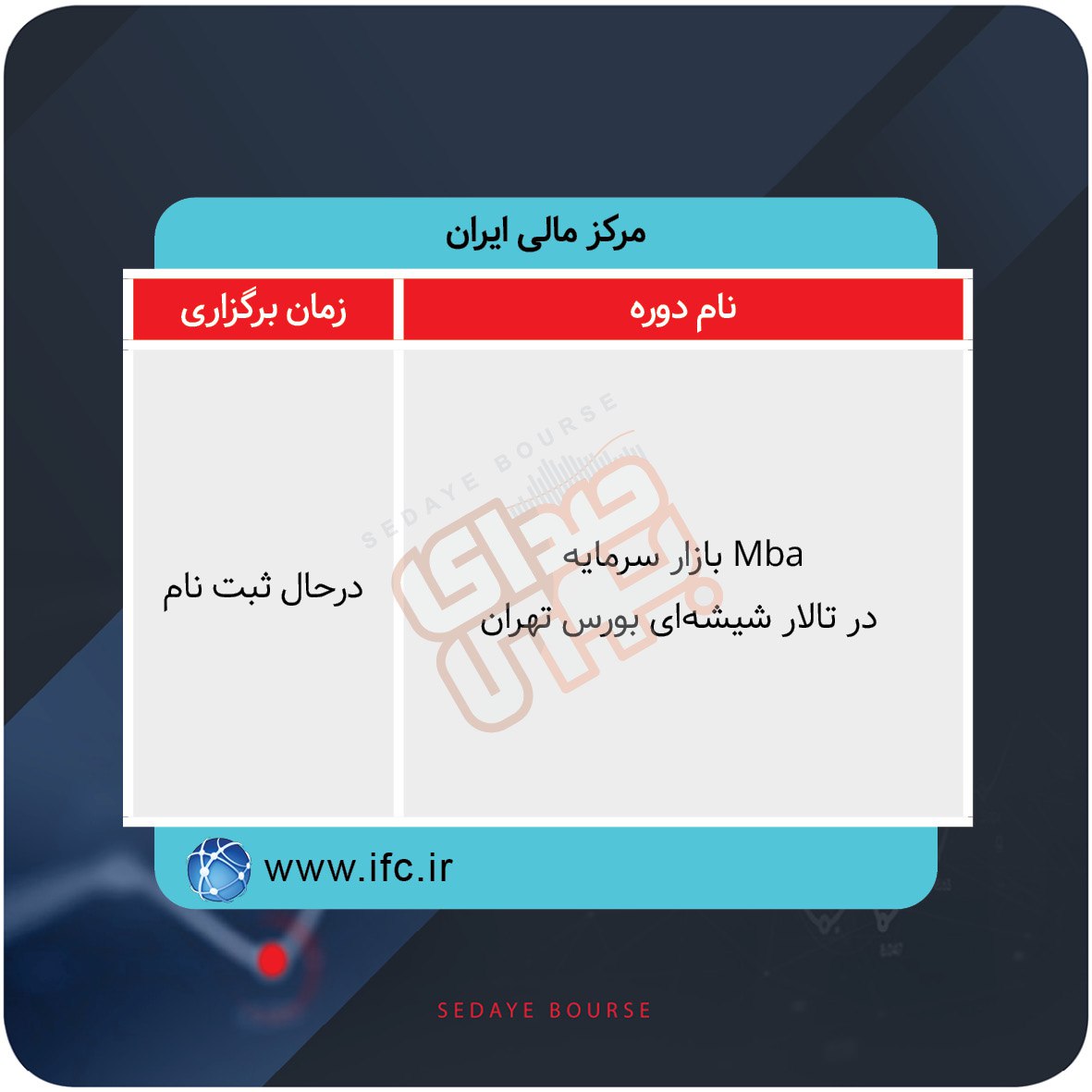 برگزاری دوره های آموزشی بازار سرمایه