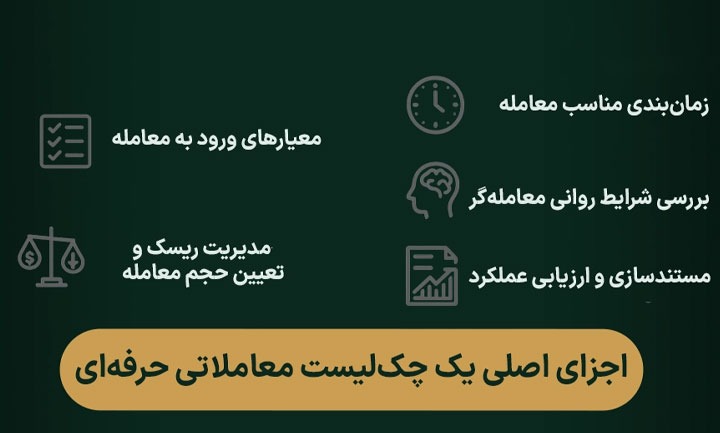 چک لیست معاملاتی چیست و چگونه آن را بنویسیم؟