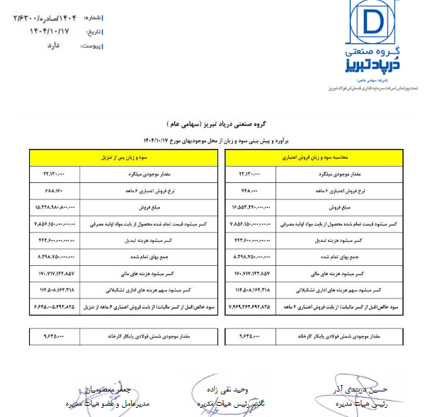 تغییر در مفاد اطلاعات درپاد