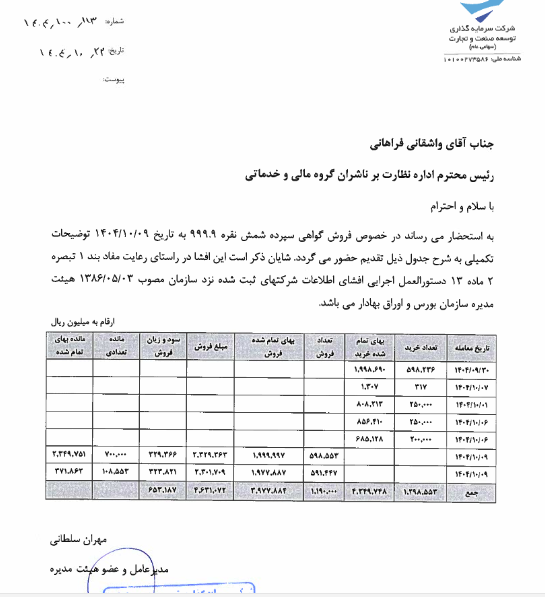 وصنعت از نحوه فروش گواهی سپرده شمش نقره خبر داد