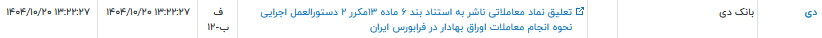 تعلیق دی درکشاکش بانک و فرابورس/ زمان بازگشایی؟