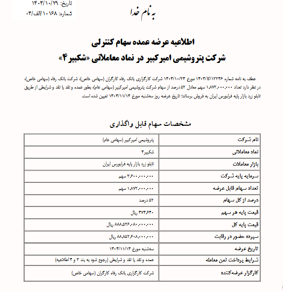 ورفاه ۵۲ درصد سهام شکبیر را به مزایده میگذارد