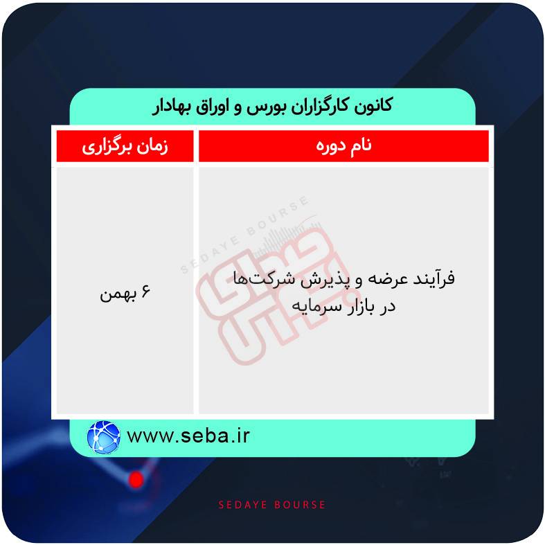 برگزاری دورههای آموزشی بازار سرمایه