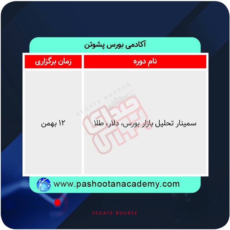 برگزاری دوره‌های آموزشی بازار سرمایه