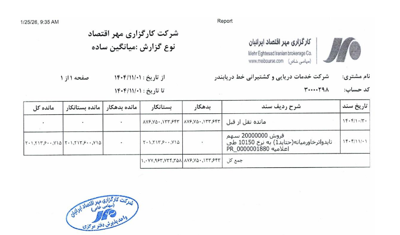 حبندر از واگذاری سهام تایدواتر خاورمیانه خبر داد