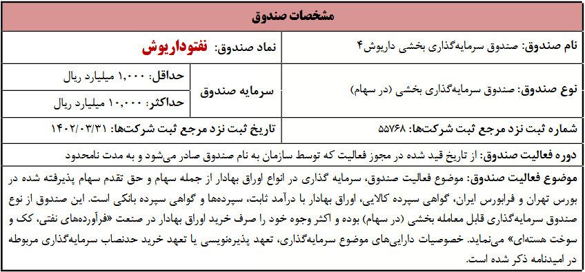 نفتوداریوش فردا پذیرهنویسی می شود