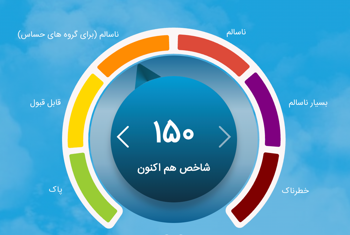 شاخص آلودگی هوای تهران دوشنبه ۶ بهمن